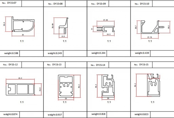 Profil en aluminium pour fenêtre coulissante Shengxin 6063 T5 en blanc argenté Champagne noir